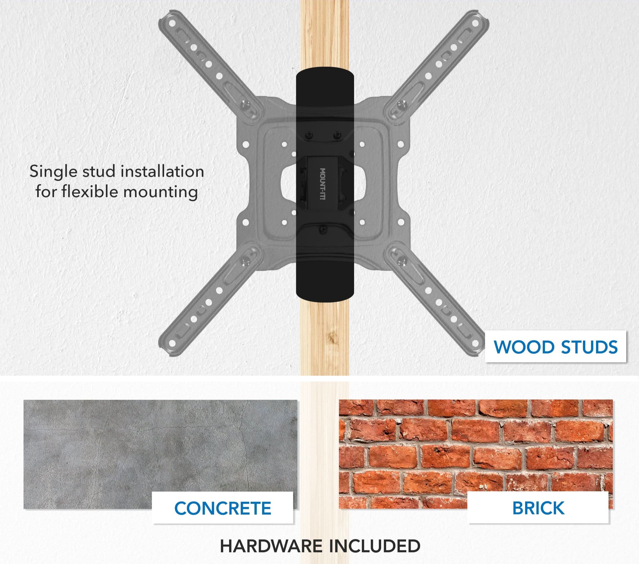 UL Certified Full Motion Wall Mount