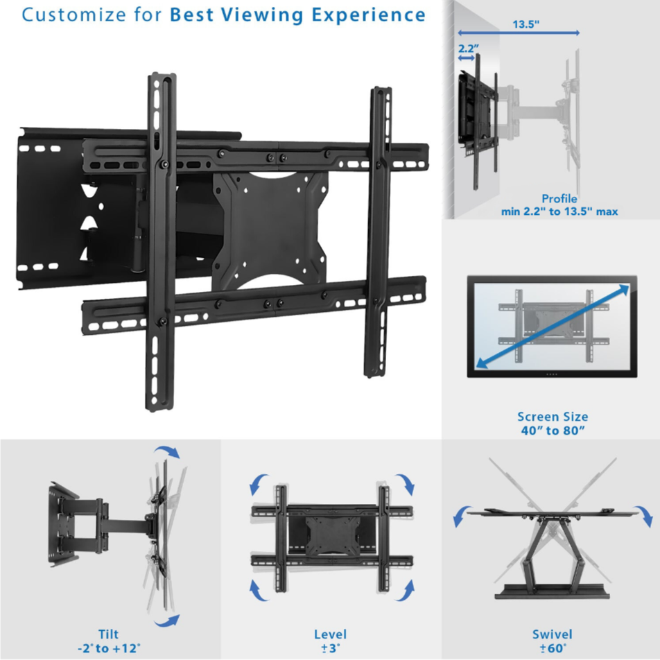 Dual-Arm Articulating Wall Mount