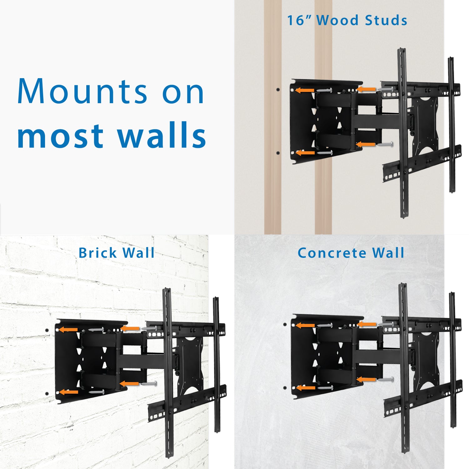 Dual-Arm Articulating Wall Mount
