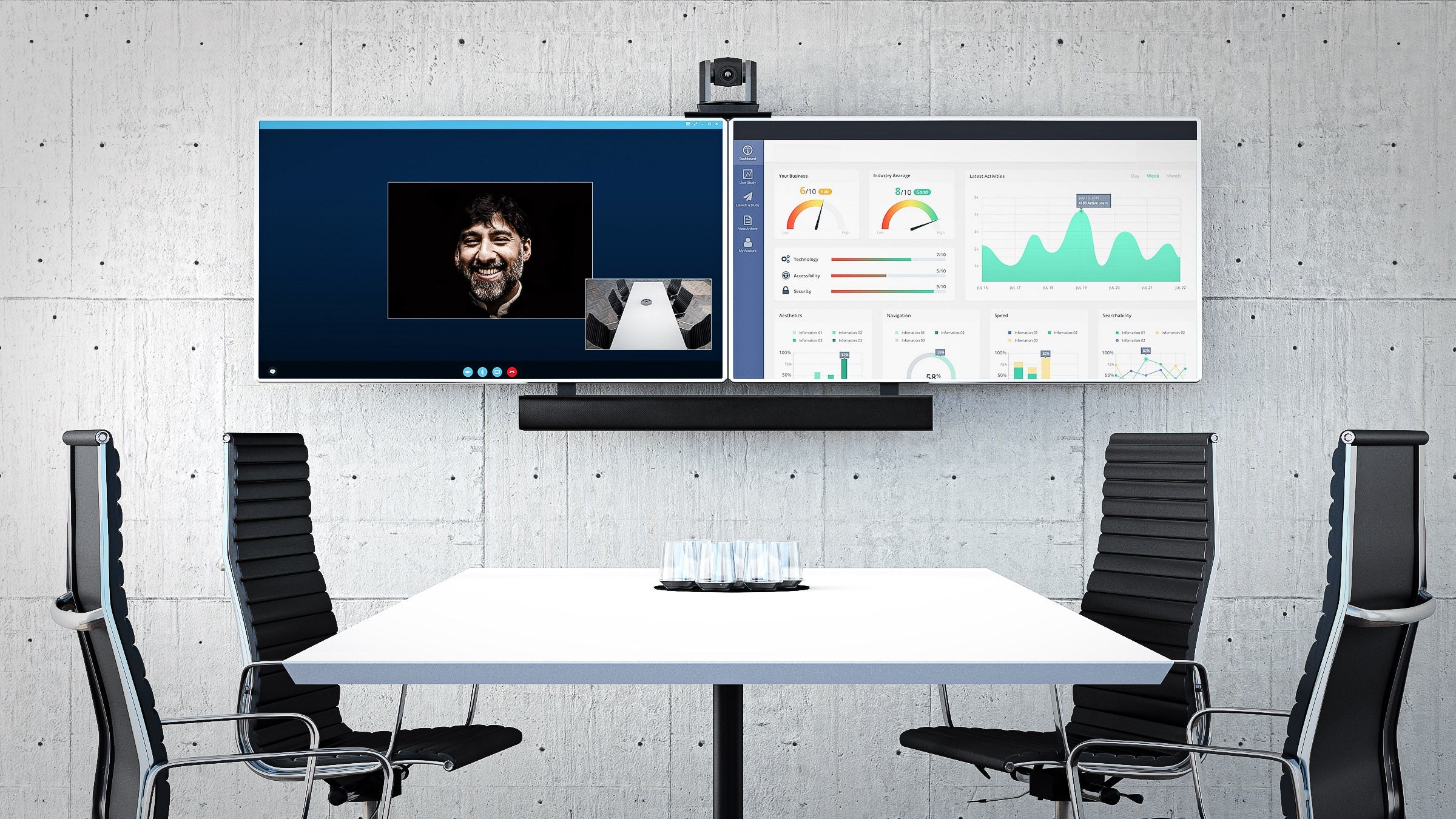 Dual-Screen Video Conference Mount System with Camera and Codec/Soundbar Shelves Up to 55" screens